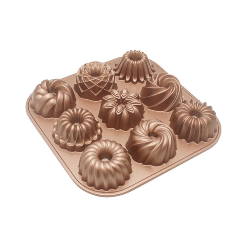 Signora Mignon Pan